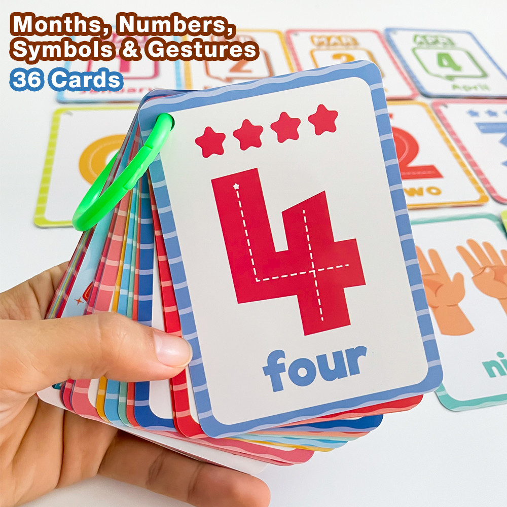 Numbers Symbols Gestures & Mon - Flash Card Alphabet recension och pris
