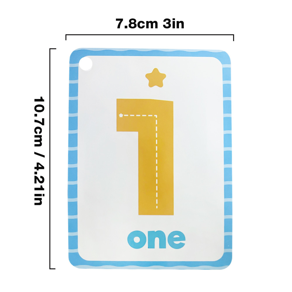 Numbers Symbols Gestures & Mon - Flash Card Alphabet recension och pris