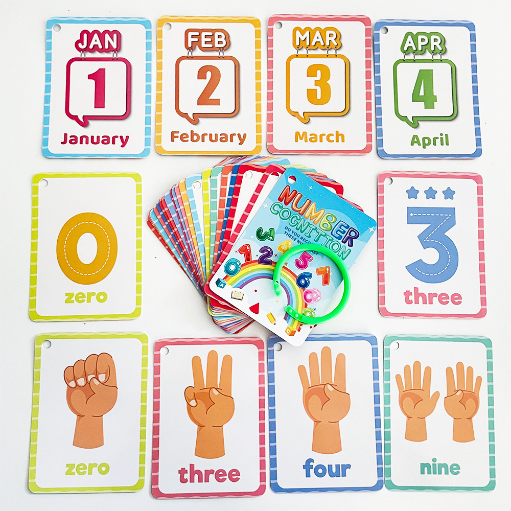 Numbers Symbols Gestures & Mon - Flash Card Alphabet recension och pris